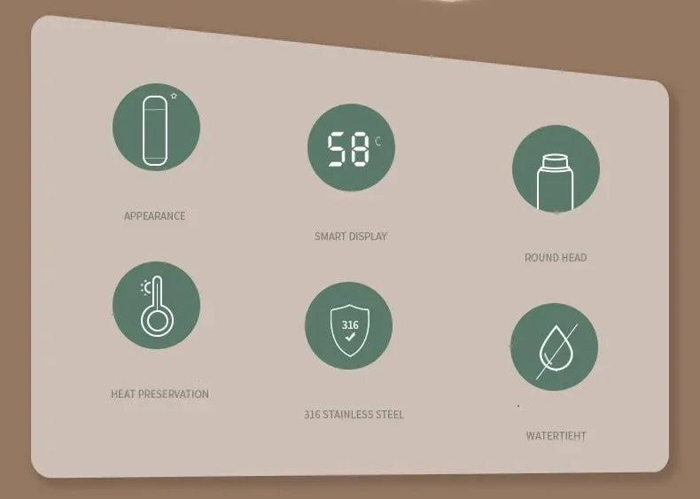 Thermobecher 500ml mit Temperaturanzeige – Edelstahl Isolierbecher | Geschenkidee