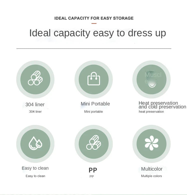 Thermische Edelstahl Lunchbox - Doppelwandig isoliert für Büro & Schule