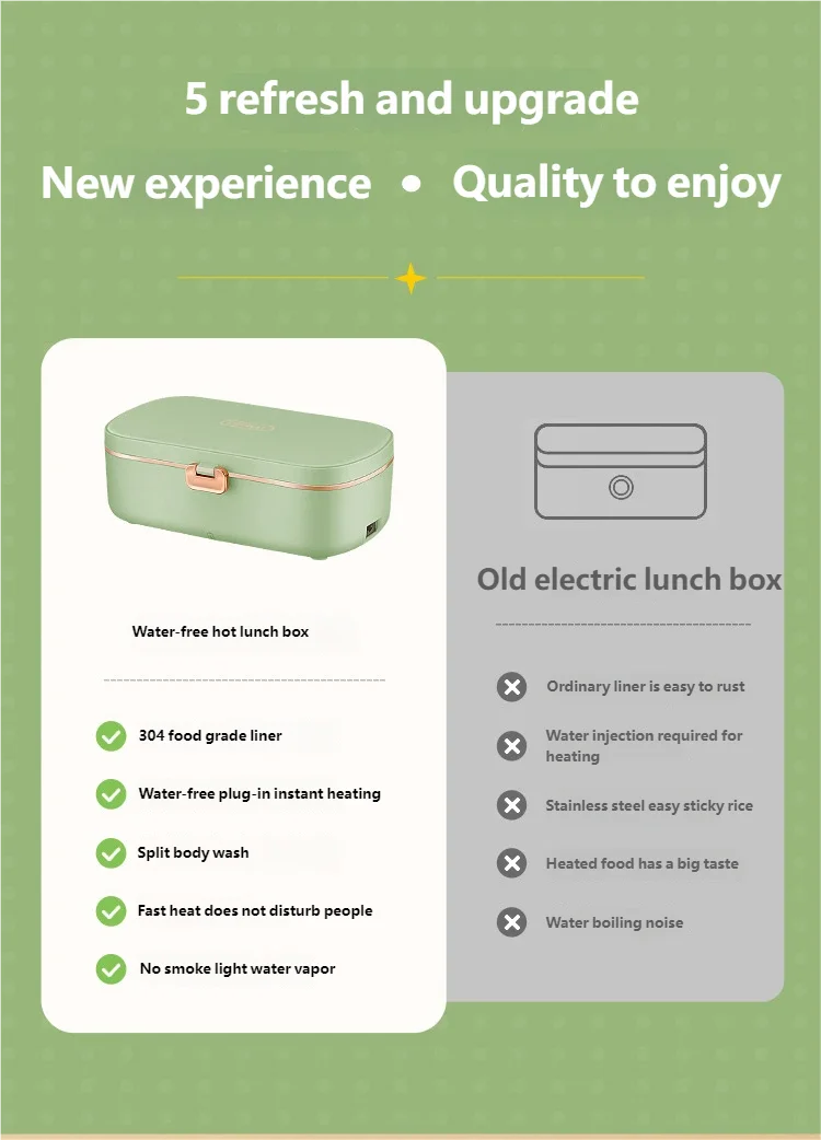 Elektrische Lunchbox Edelstahl - Warmhaltebox für Büro & Unterwegs