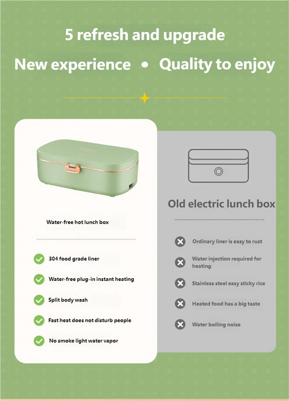 Elektrische Lunchbox Edelstahl - Warmhaltebox für Büro & Unterwegs